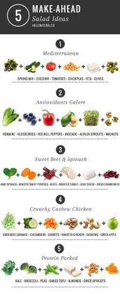 20 Cheat Sheets Every Home Cook Should Know About - DIY Morning