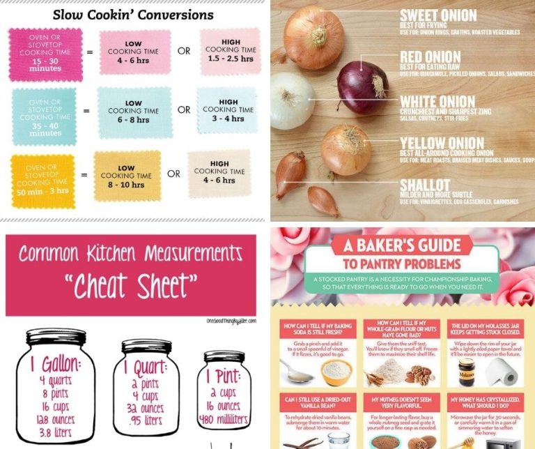 20 Clever Cheat Sheets Every Home Cook Should Know About